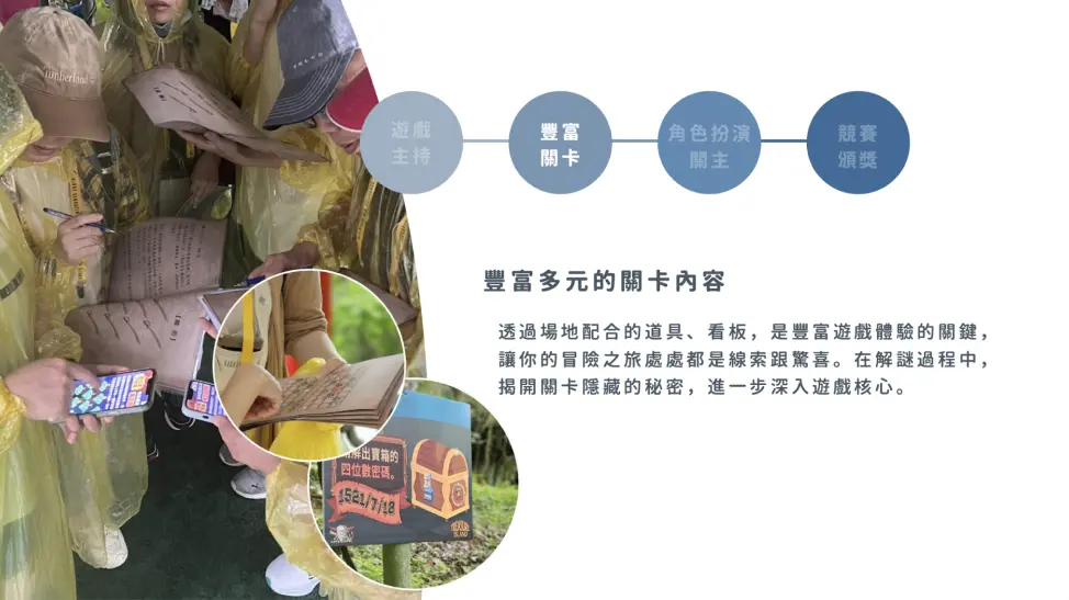 team building 活動 |玩家遊玩團體活動照片