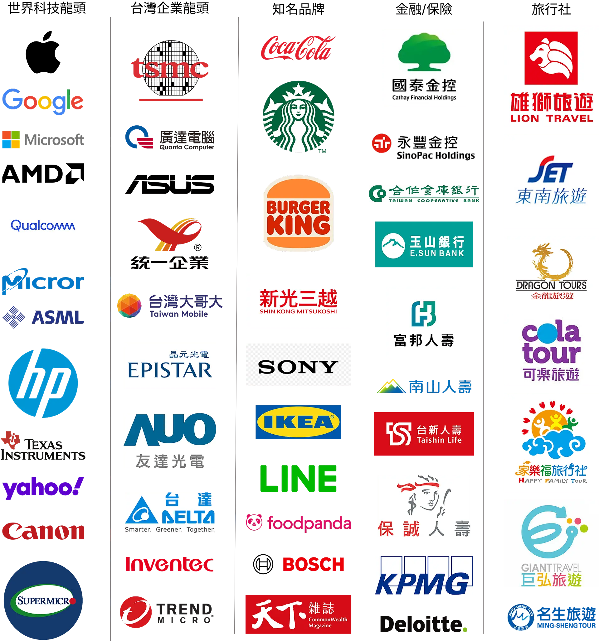 team building 活動 |teambuilding 團體活動合作過之公司logo
